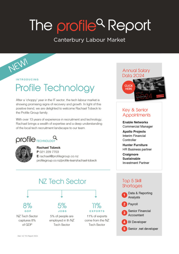 Profile Report August 2024